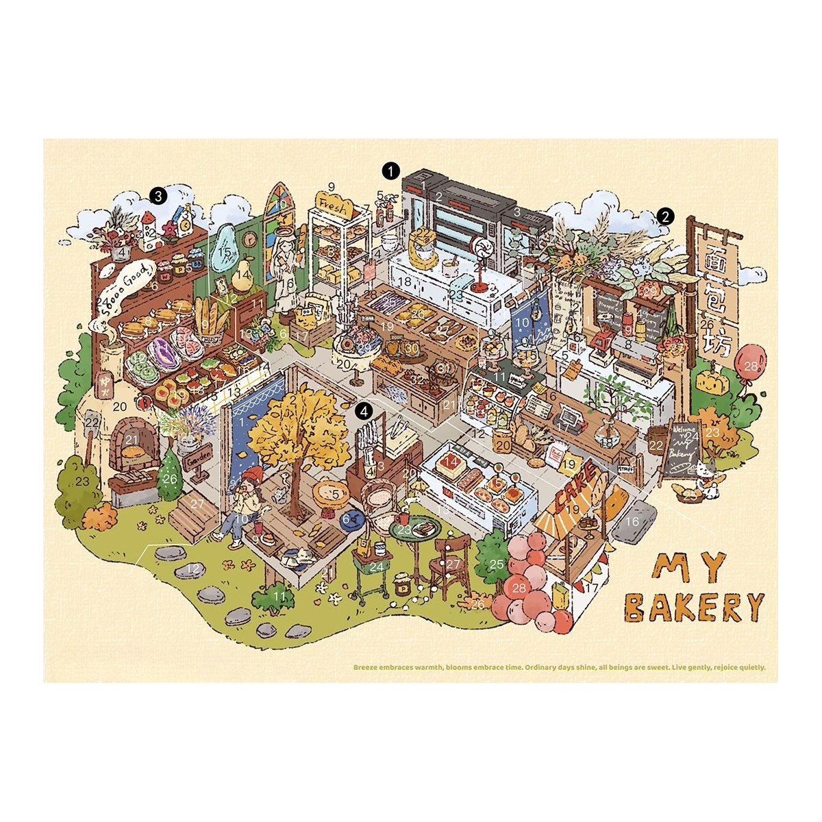Big Size | Love Softly | Scene Art 25.0 Series | Sticker Scene, 3D Miniature Scene Stickers, Stress-Relief DIY Stickers, Scene-Setting Stickers