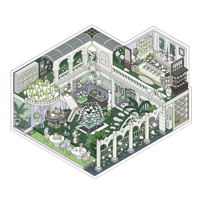 Olfactory Impressions |Scene Garden 18.0 Series | Sticker Scene, 3D Miniature Scene Stickers, Stress-Relief DIY Stickers, Scene-Setting Stickers, DIY Stickers